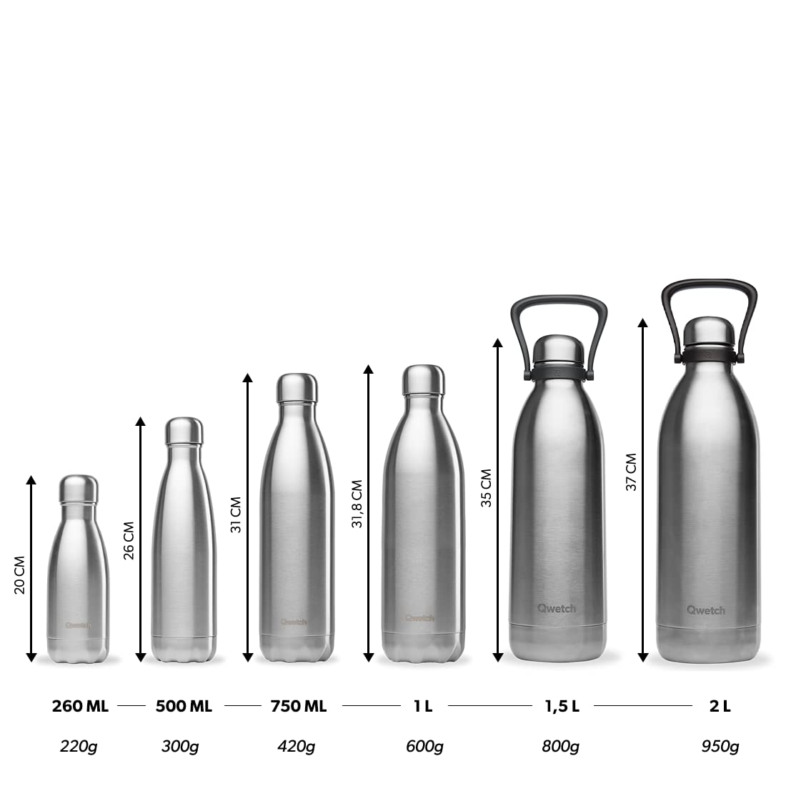 qwetch-bouteille-isotherme-grande-capacit-1-5l-bleu-canard-gourde-inox-sans-bpa- image 7